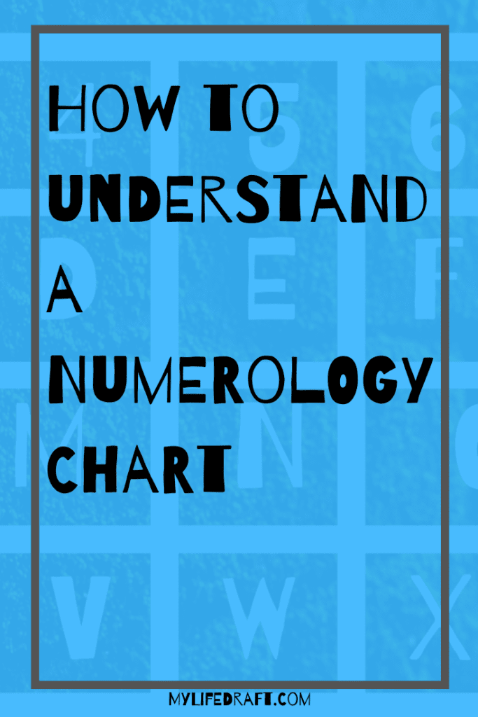 How to understanding numerology chart