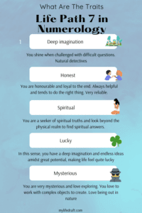 What Is The Life Path Of 7 In Numerology – MyLifeDraft