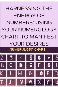 Harnessing the Energy of Numbers: Using Your Numerology Chart to Manifest Your Desires